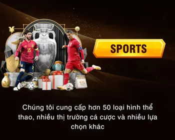 Biểu tượng đăng nhập và bắt đầu chơi game